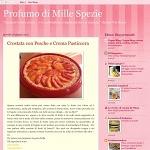 Profumo di Mille Spezie