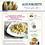 ALTE FORCHETTE - food blog